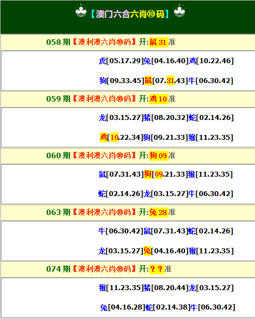 074期：澳利澳六肖18码，传真內幕< - 澳门青龙