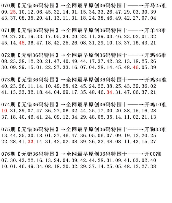 076期：36码特围，新加坡乐合彩『特围36码』 - 精华区