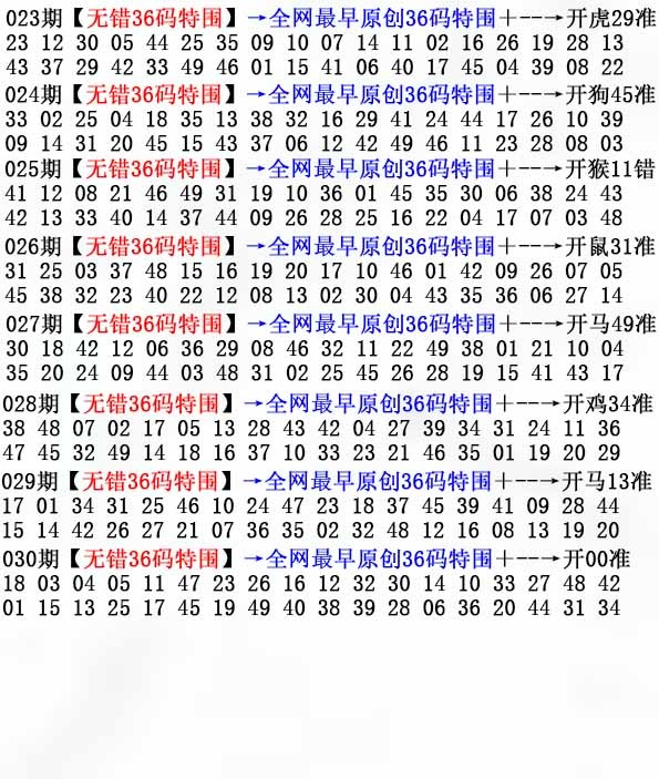 030期澳彩诸葛亮：36码特围