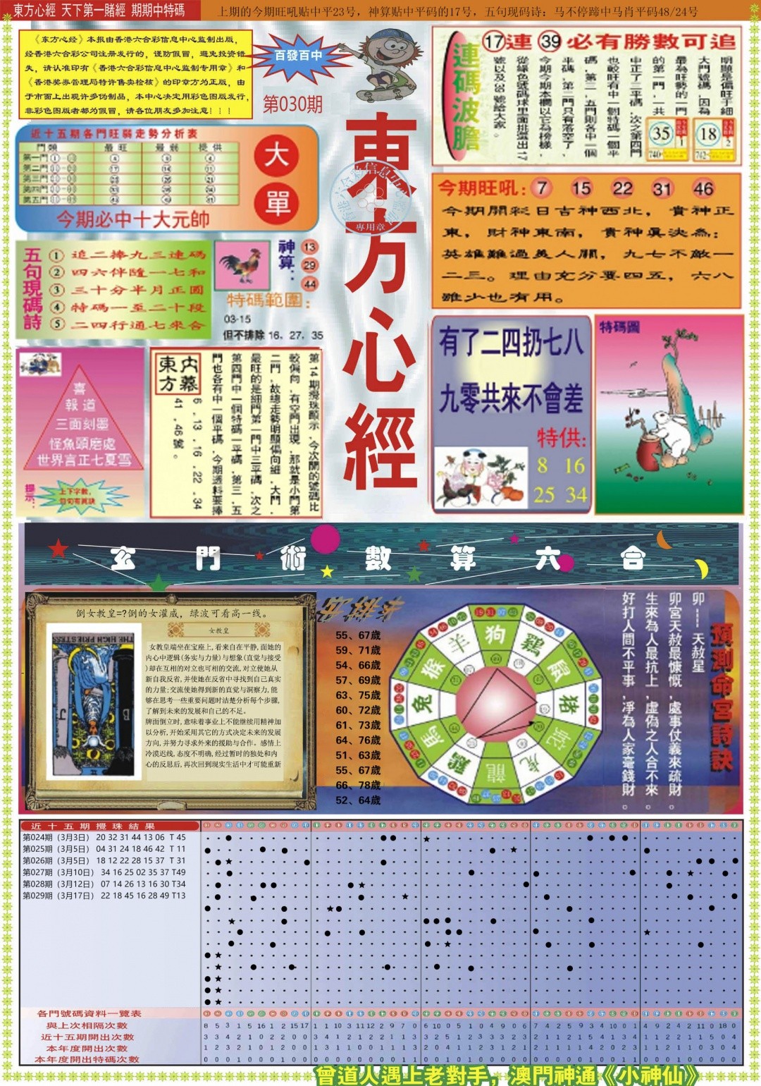 香港挂牌彩图：030期东方心经A