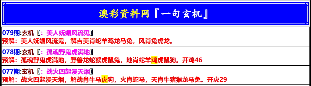 钱多多平特一尾079期：澳门一句玄机