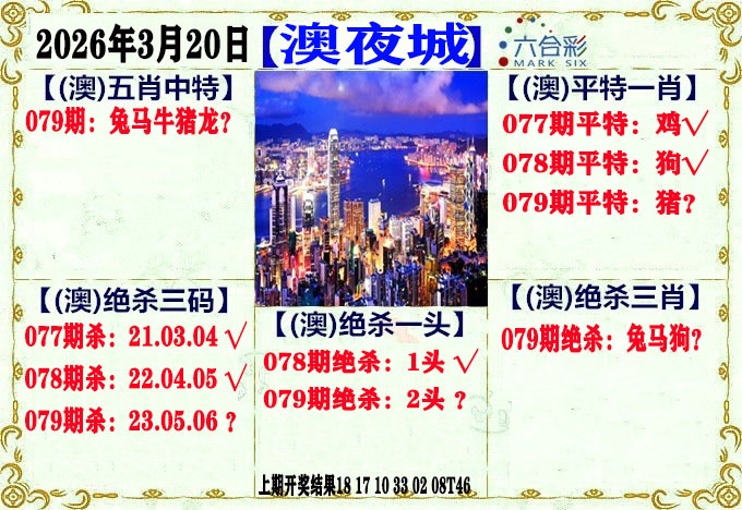 神算子论坛079期：澳门夜城