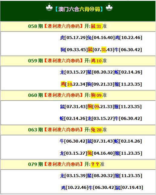救世网079期：澳利澳六肖18码