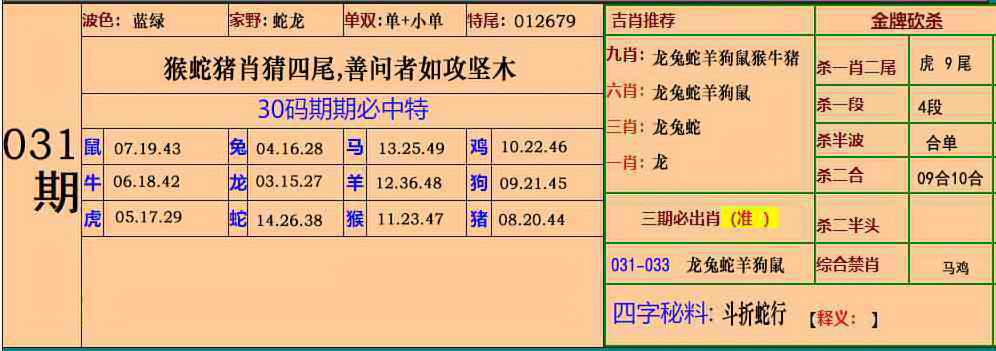香港六合彩中心031期：小鱼儿30码期期中