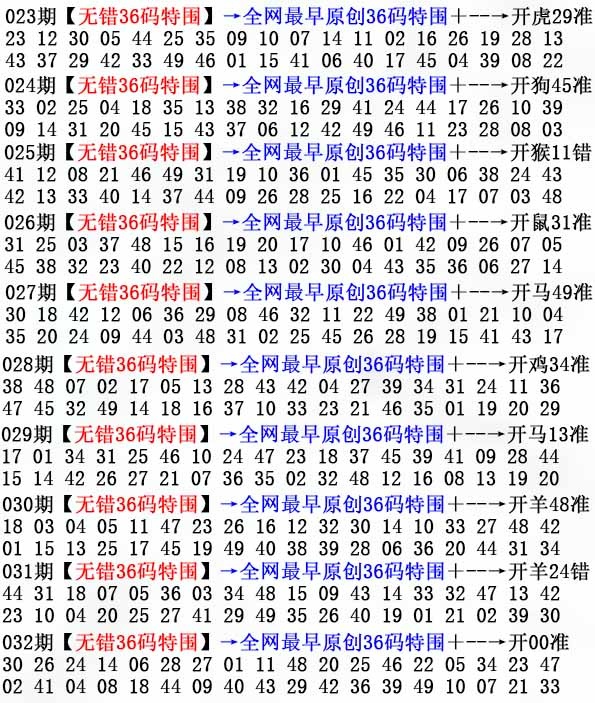 032期权威资料- 彩二四六彩票：36码特围