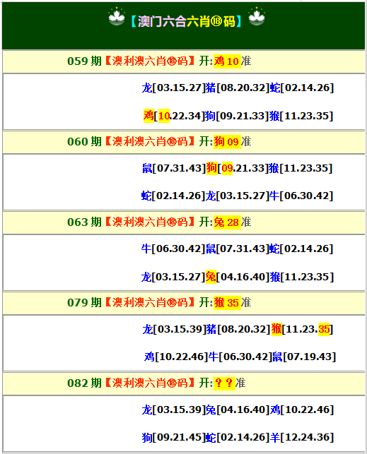 49图库082期：澳利澳六肖18码