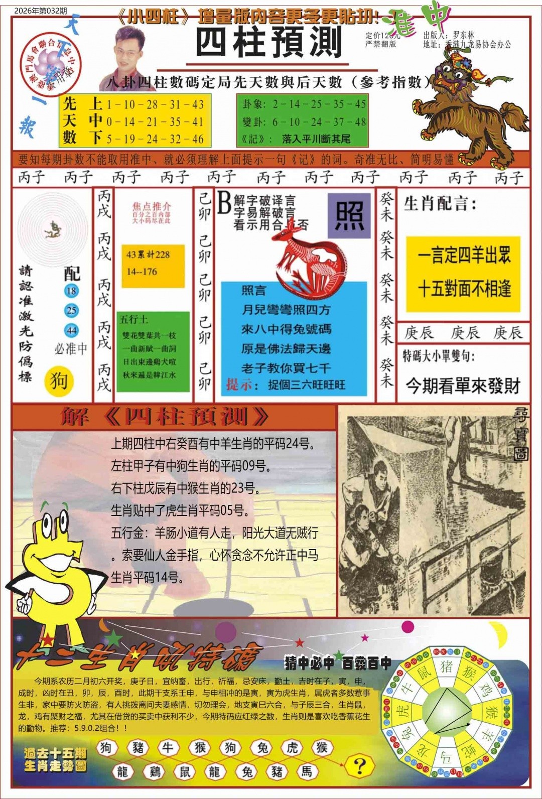 49图库032期：中四柱预测A