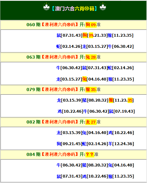 49图库084期：澳利澳六肖18码
