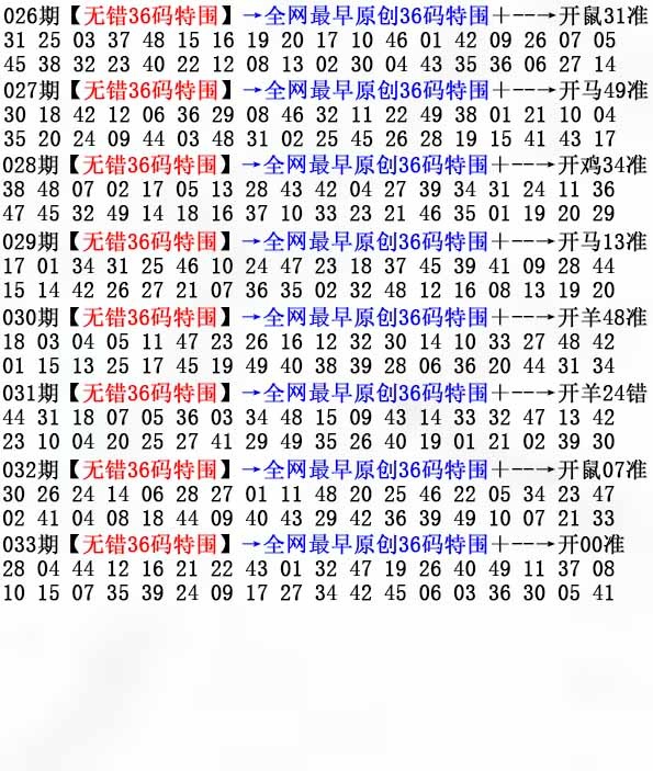 精英联盟交流论坛：033期36码特围