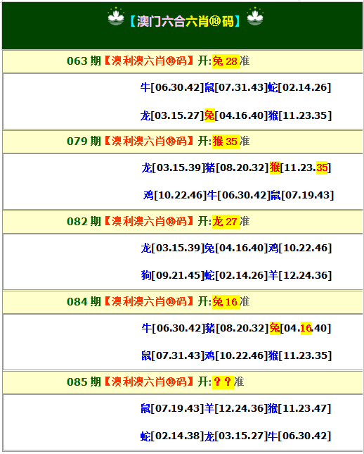 澳门传真：085期澳利澳六肖18码