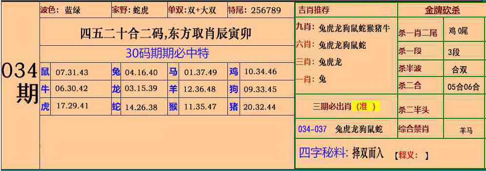 天下彩：034期小鱼儿30码期期中