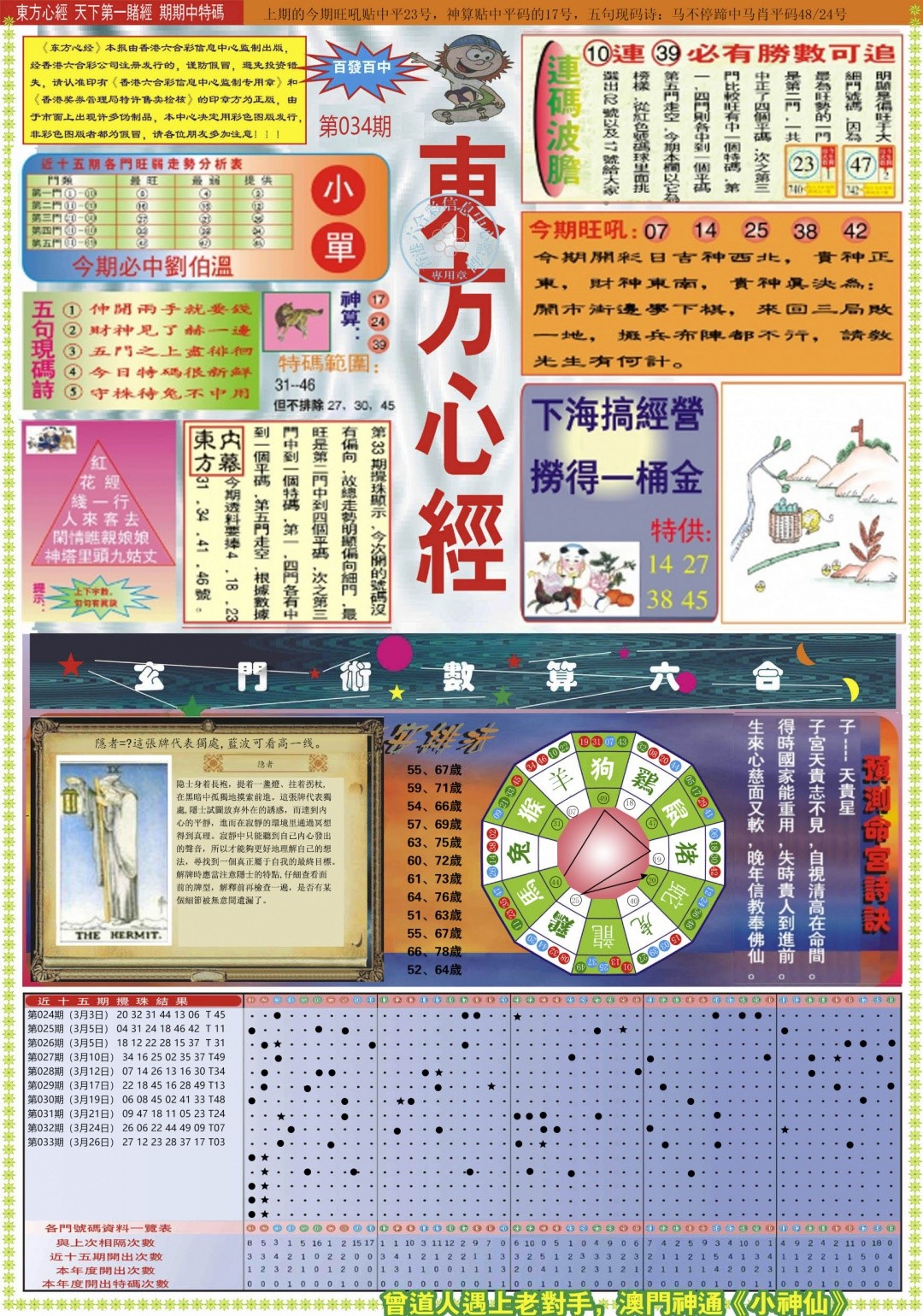 黄大仙心水救世034期：东方心经A