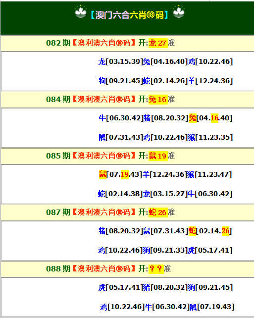 天下彩：088期澳利澳六肖18码