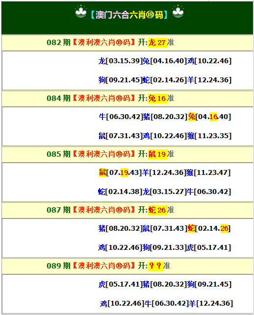 一句话中特：089期澳利澳六肖18码