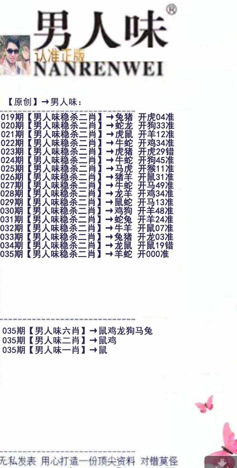 学信网：035期男人味