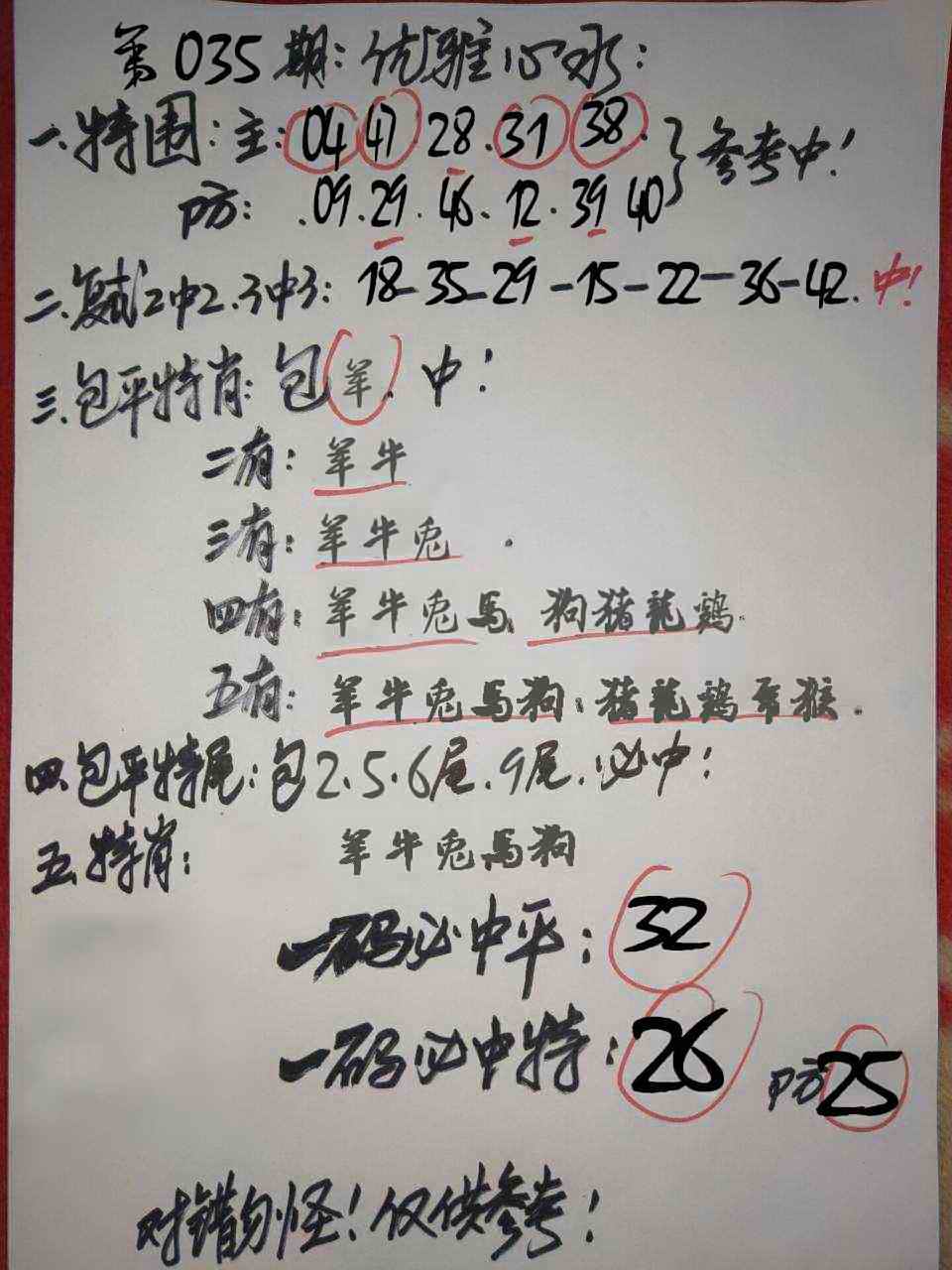 大赢家035期：优雅心水