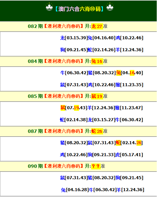 本站推荐料090期：澳利澳六肖18码