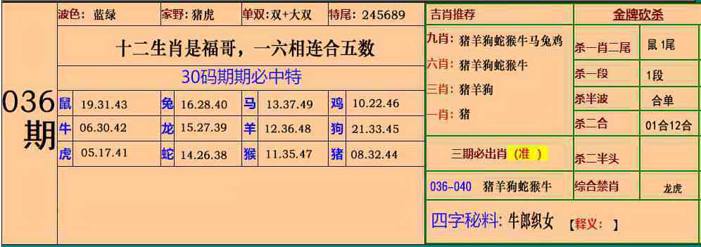 开藏特图料036期：小鱼儿30码期期中