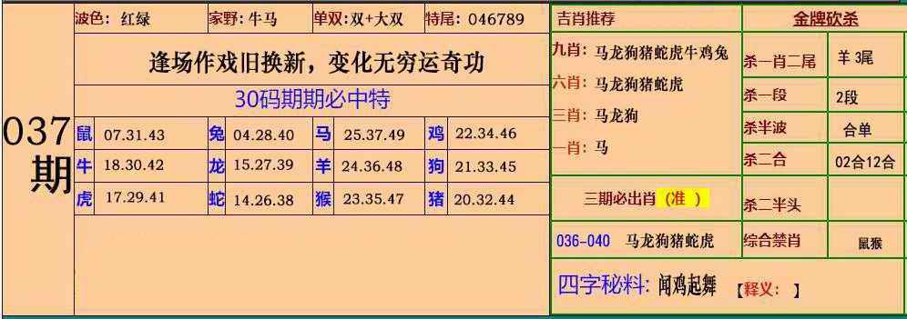 彩民平特037期：小鱼儿30码期期中