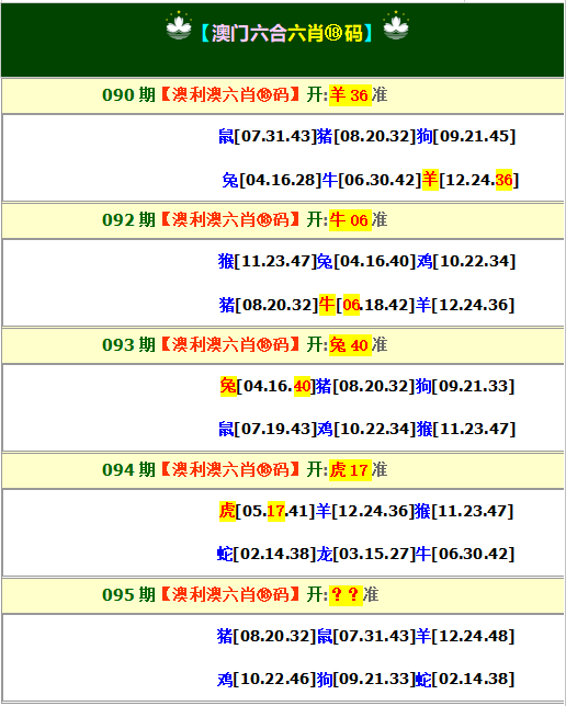 49图库095期：澳利澳六肖18码