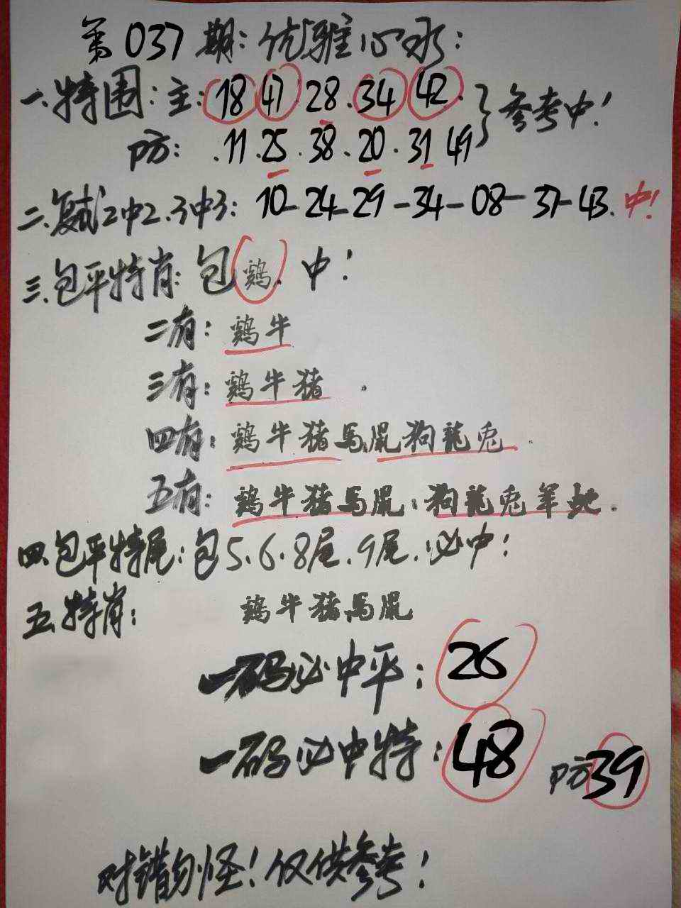 神码再现037期：优雅心水