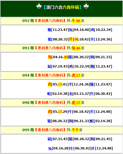 澳门大三巴论坛099期：澳利澳六肖18码