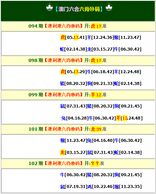 澳门六合彩图库：102期澳利澳六肖18码