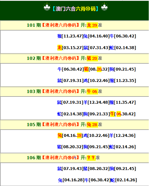香港六合彩中特网：106期澳利澳六肖18码