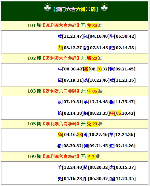 大赢家论坛109期：澳利澳六肖18码