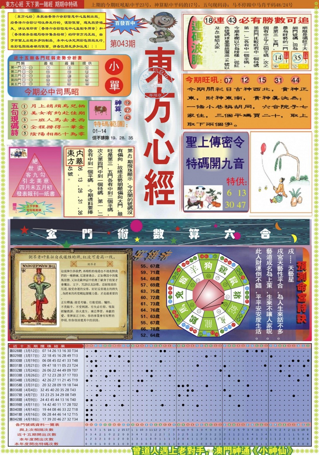 東方心经：043期东方心经A