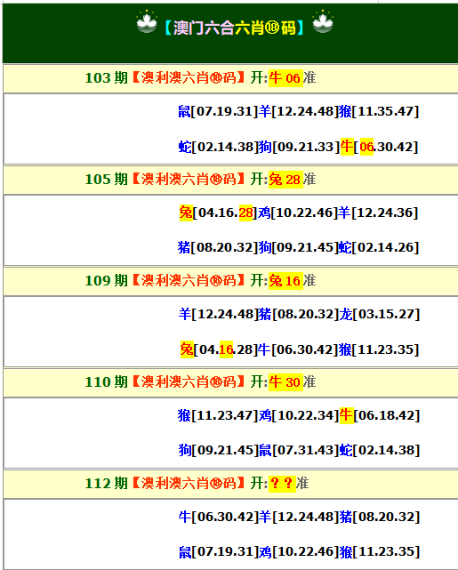 118kj开奖现场：112期澳利澳六肖18码