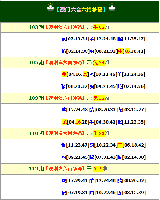 澳彩123开奖：113期澳利澳六肖18码