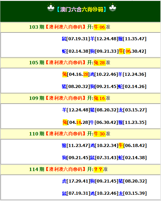 全网最准114期：澳利澳六肖18码