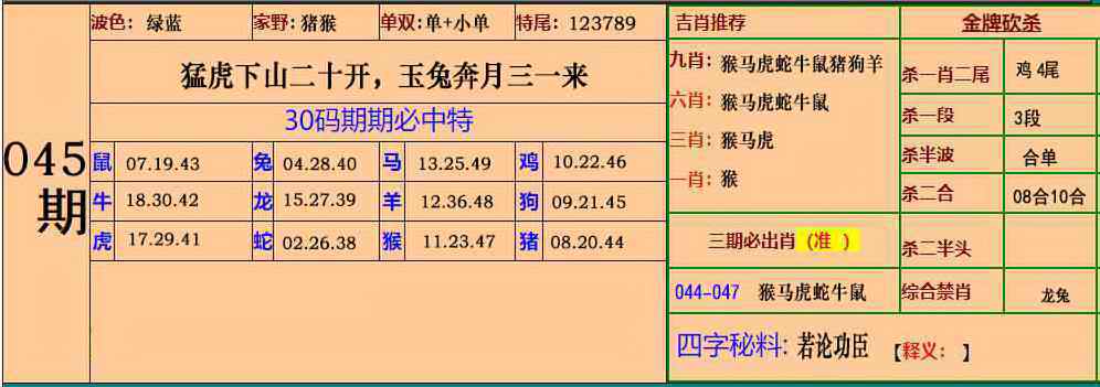 58彩论坛：045期小鱼儿30码期期中