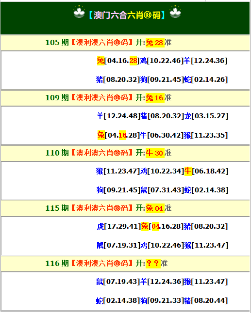 澳门六合彩马会传真：116期澳利澳六肖18码