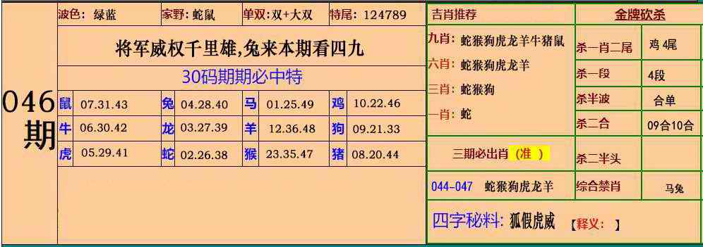 港澳赛马会046期：小鱼儿30码期期中