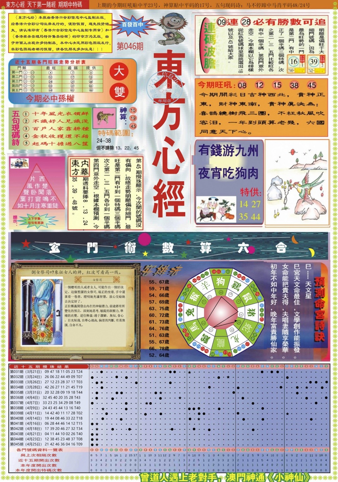 不中包赔046期：东方心经A