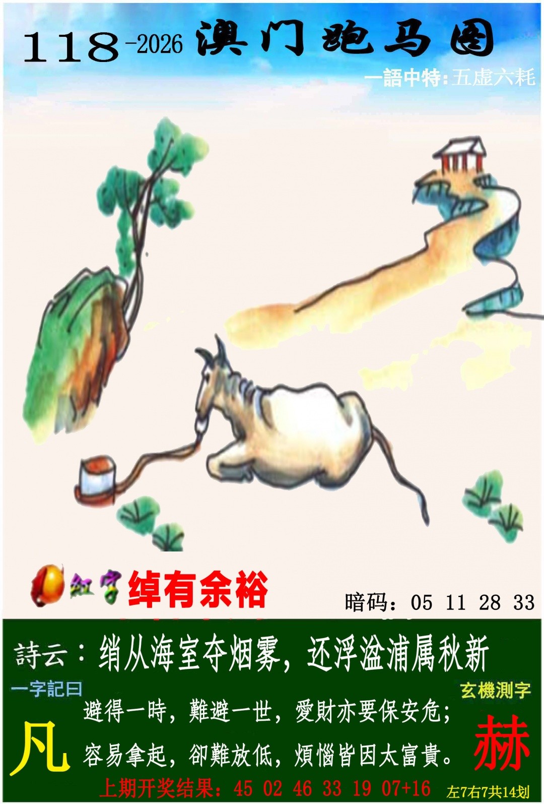 澳门六合彩118期：跑马图