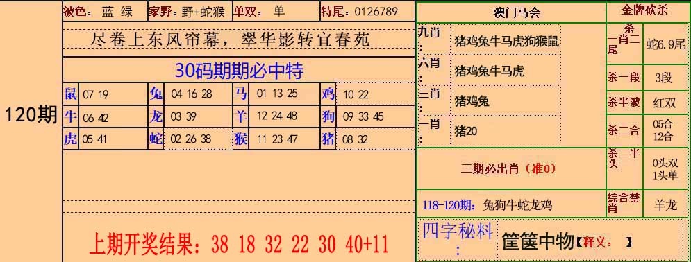 澳门钱多多120期；30码中特