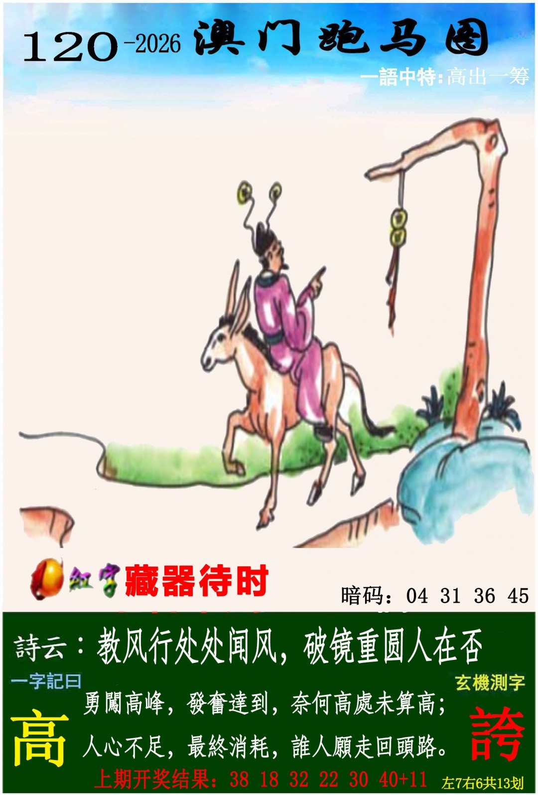 四字玄机：120期跑马图