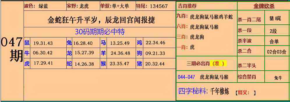 047期香港好彩堂：小鱼儿30码期期中