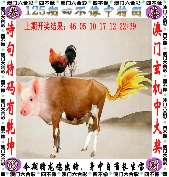 澳门内幕网：125期四不像