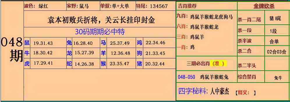 仙人指路心水论坛：048期小鱼儿30码期期中
