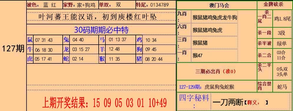 跑狗图127期：30码中特