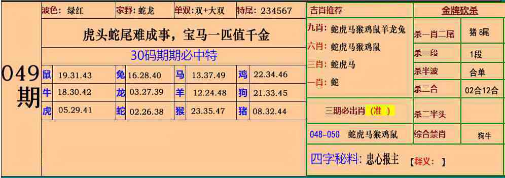 香港六合彩马会传真：049期小鱼儿30码期期中
