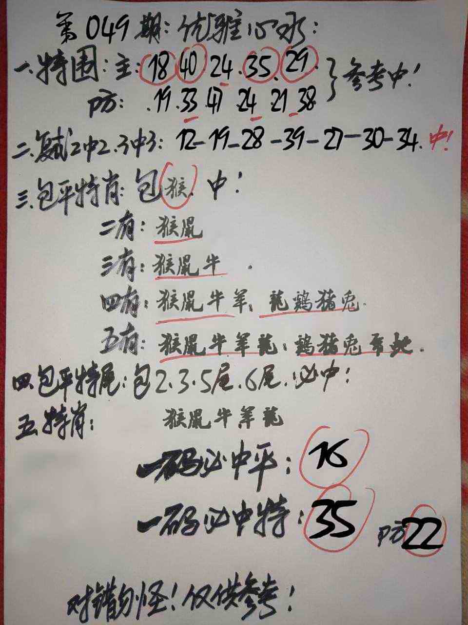 四不像：049期优雅心水