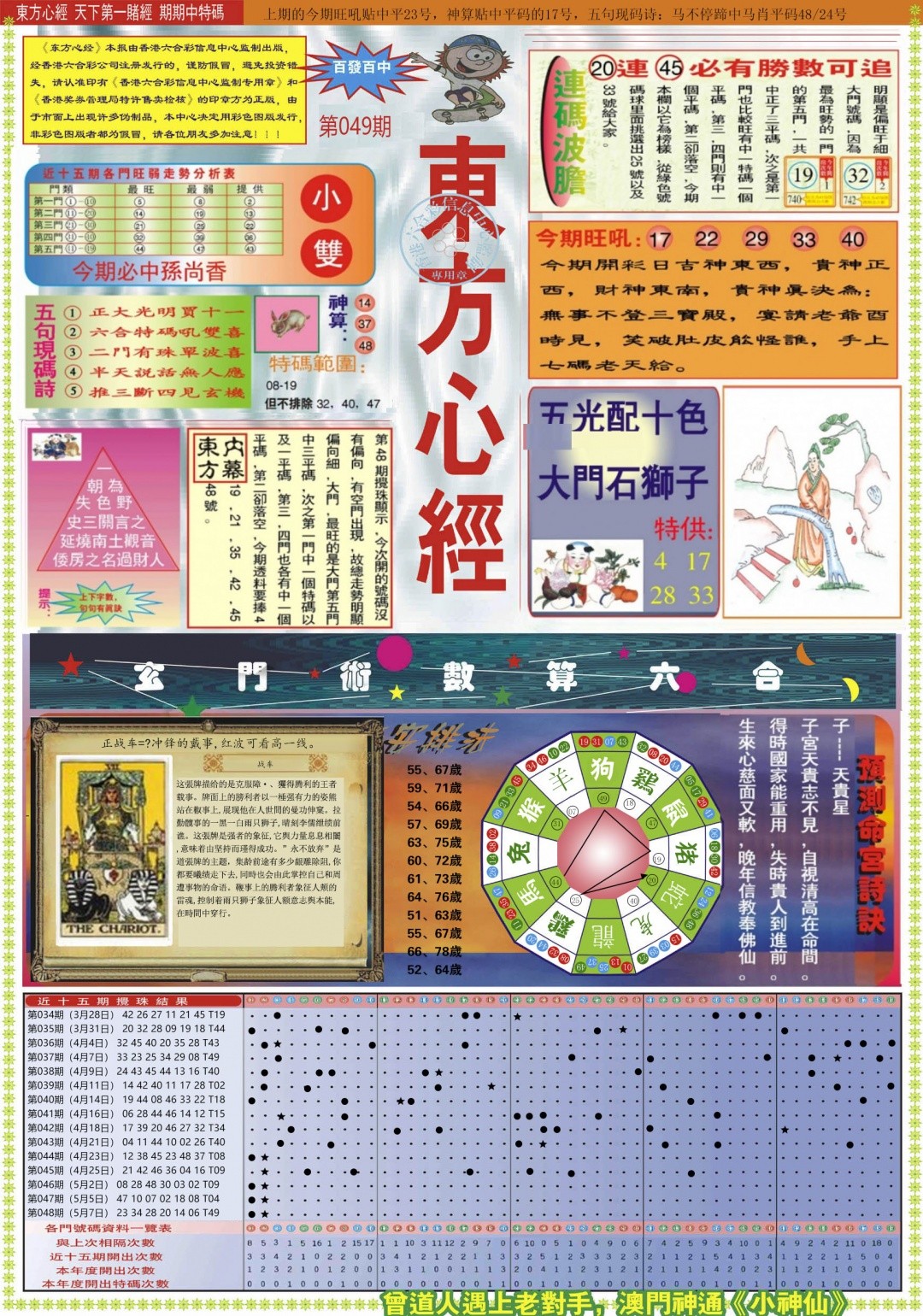 澳门彩客网049期：东方心经A