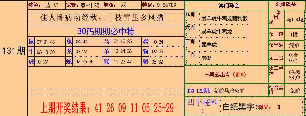 澳门开奖直播：131期30码中特