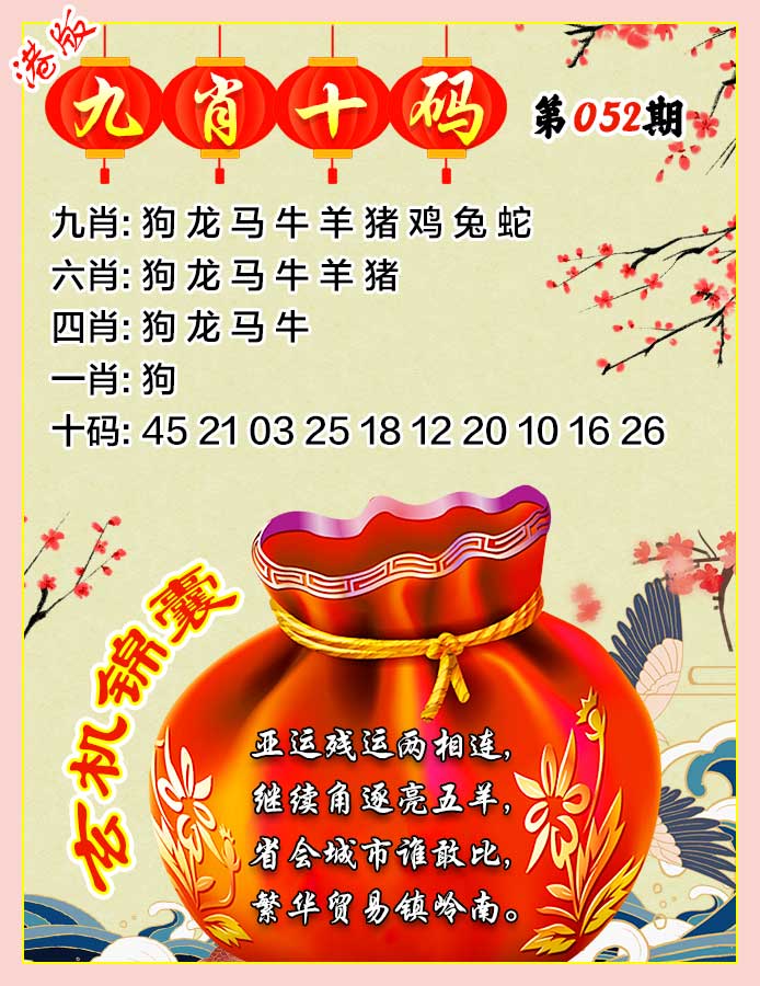 香港六合彩开奘：052期九肖十码