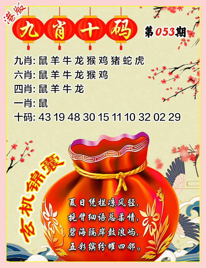 香港六合彩053期：九肖十码